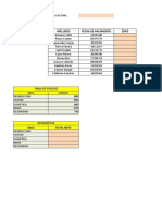 Tema Ofimatica Empresarial - Manejo de Funciones de Fecha y Graficos en Microsoft Excel
