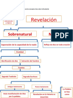 Tarea Módulo II