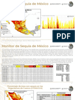 Reporte de Sequia 15.5.2021 MSM20210515