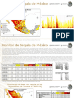 rEPORTE DE SEQUIA MAYO2021 MSM20210531