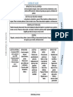 U3 Act 5 Formato de Cadena de Valor