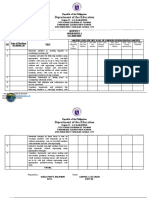 Mastery Level Per MELC-MATHEMATICS