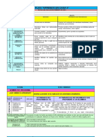 Aprende en casa II plan de estudios 22 al 26 de febrero