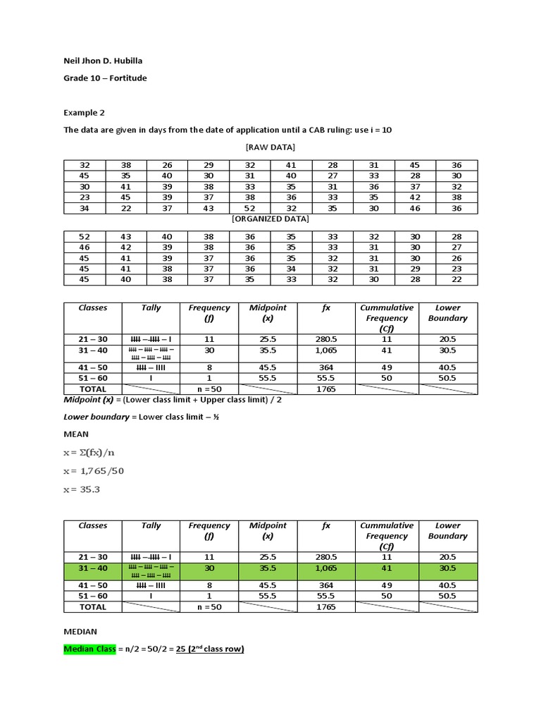 WHAT IS CF IN FREQUENCY DISTRIBUTION TABLE visual data 2