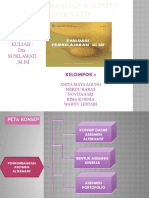 Kelompok 3 Evaluasi Pembelajaran Di SD