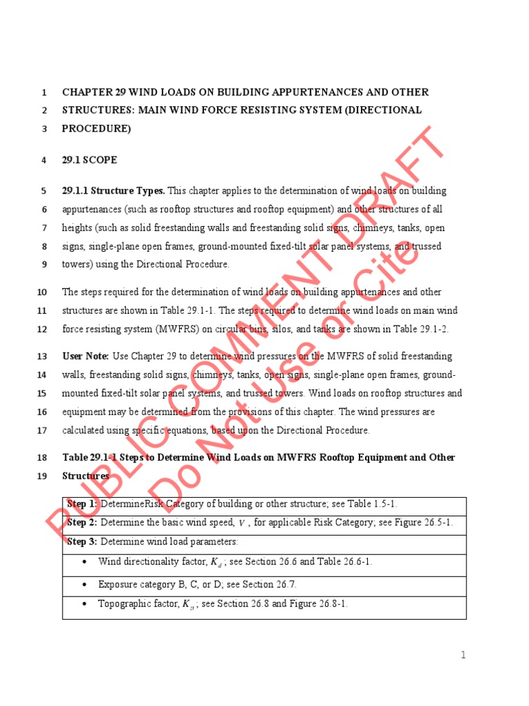 Asce 7-22 CH 29 - For PC | PDF | Area | Roof