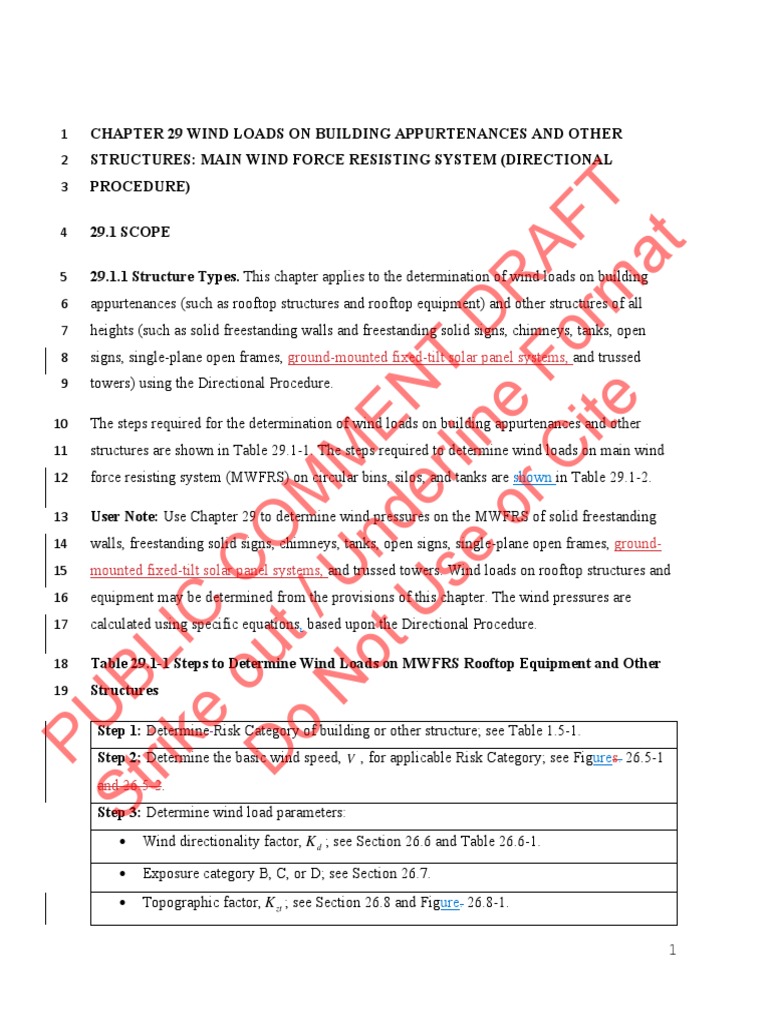 ASCE 7-22 CH 29 - For PC - Sou | PDF | Area | Roof