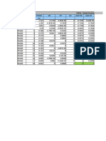 Modal Participating Mass Ratios