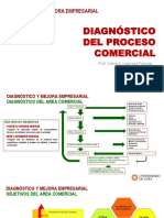 Demp Modulo 06 Diagnóstico Comercial