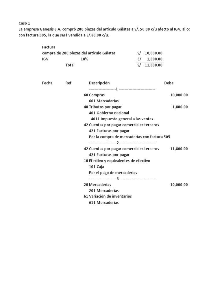 Compra Y Venta De Mercaderías Pdf Microeconomía Economias