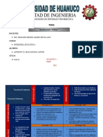 Análisis FODA de la empresa de transportes GM Internacional S.A.C