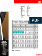 Standard Sectional Dimension Sectional Area Unit Mass Center of Gravity Radius of Gyration Modulus of Section Geometrical Moment of Inertia I I I Z I Z C A