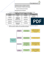 Tarea Propiedades Jimenez Migueles Litzin Montserrat