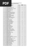 PENILAIAN AKHIR TAHUN BAHASA INDONESIA TAHUN PELAJARAN 2020 - 2021 (Responses)