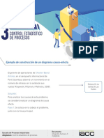 Diagrama Causa-Efecto Retrasos Vuelos