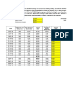 Date Settlement Price RM Per Ton Palm Oil Farmer (Short, RM) Balance (RM) Cooking Oil Factory (Long, RM) Balance (RM)