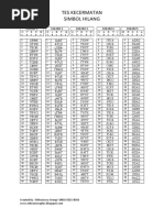 Tes Kecermatan - Simbol Hilang