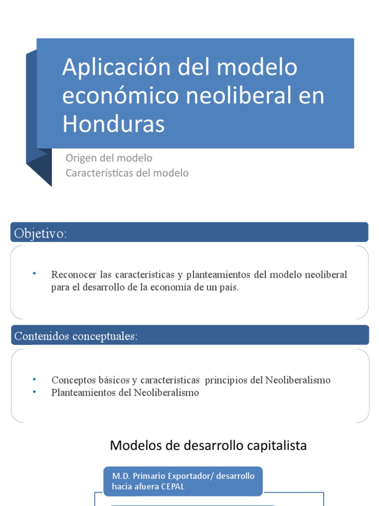 Modelo Neoliberal en Honduras | PDF | Neoliberalismo | Capitalismo