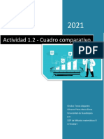 Cuadro Comparativo de Errores en Análisis Numérico