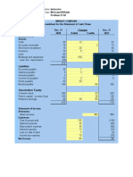 Problem 21-02 Wright Company Spreadsheet For The Statement of Cash Flows Dec. 31 Changes Dec. 31 2020 Debits Credits 2021 Balance Sheet