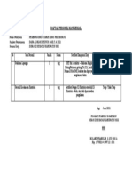 Dokumen Spesifikasi Jabatan Kerja Kontruksi