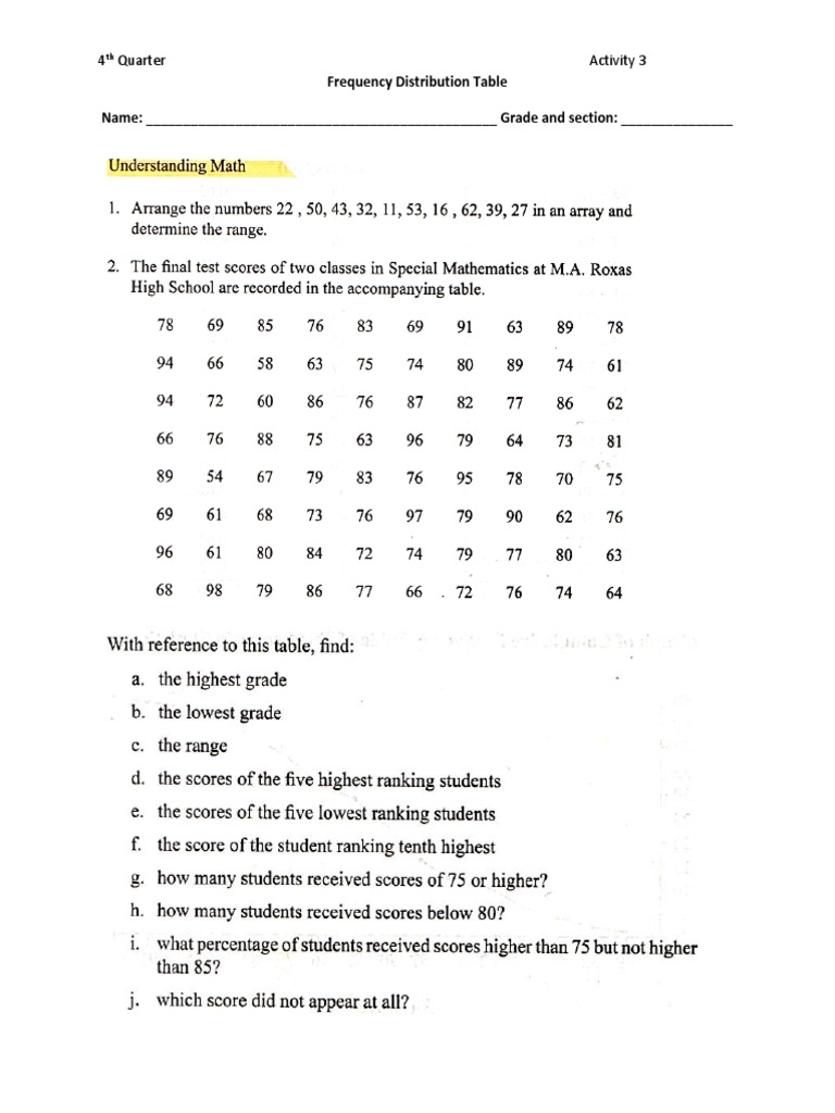 Student Activity Worksheet | PDF | Career & Growth