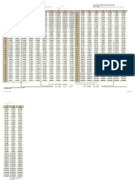 Copia de Distribución Normal