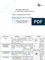 1.4 Propagacion Del Error-Instrumentacion Virtual