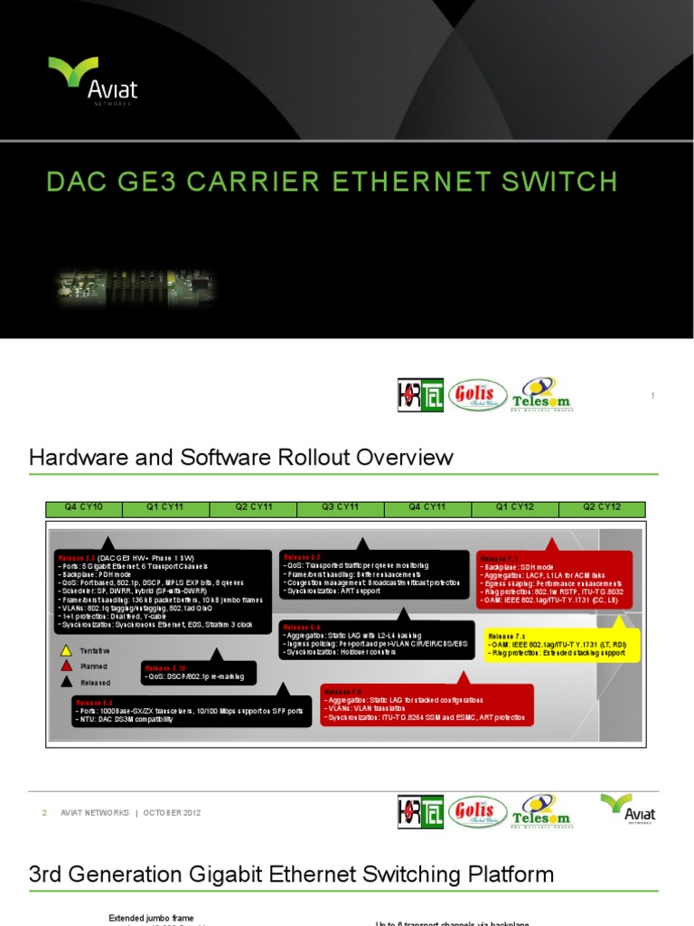 QoS and VLAN Management in DAC GE3 | PDF | Quality Of Service | Data ...