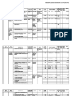 Rencana Pelaksanaan Kegiatan (RPK) / Plan of Action (Poa) Tahunan