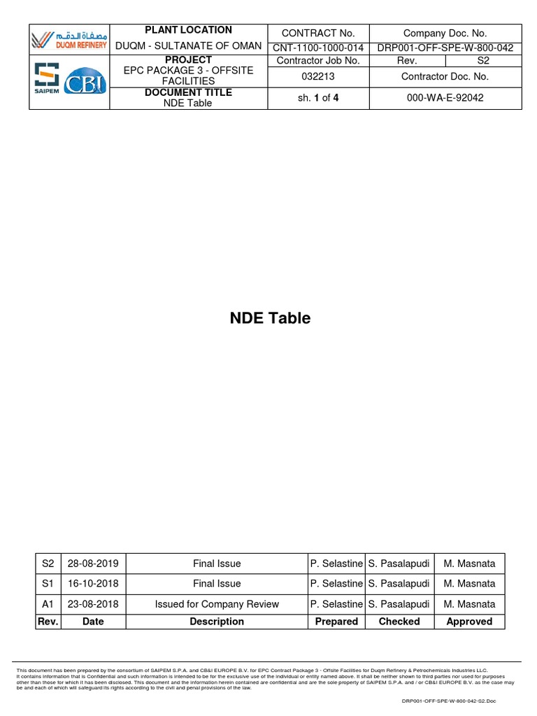 NDE Specifications for Duqm Project | PDF | Nondestructive Testing ...