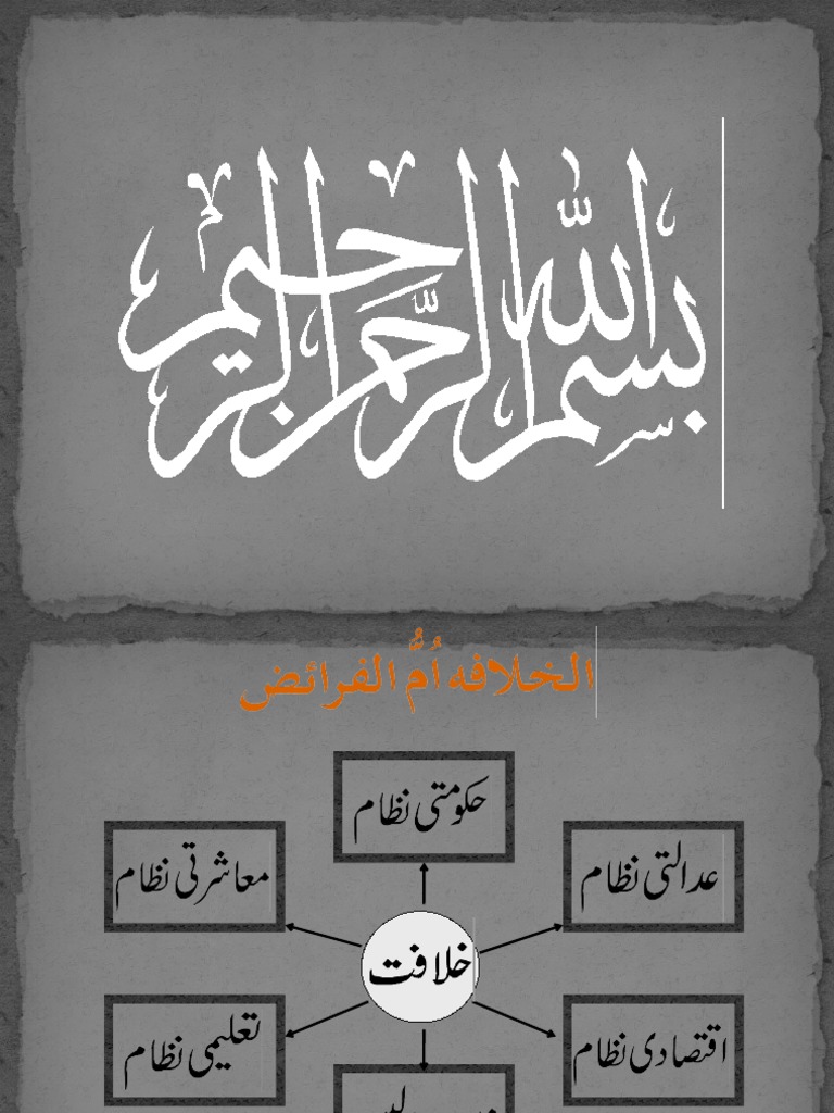 social-system-of-islam-in-urdu-by-tanzeel-pdf