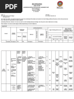 Classroom Instruction Delivery Alignment Map General Biology 1 Grade 11 (STEM)