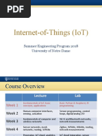 Internet-Of-Things (Iot) : Summer Engineering Program 2018 University of Notre Dame