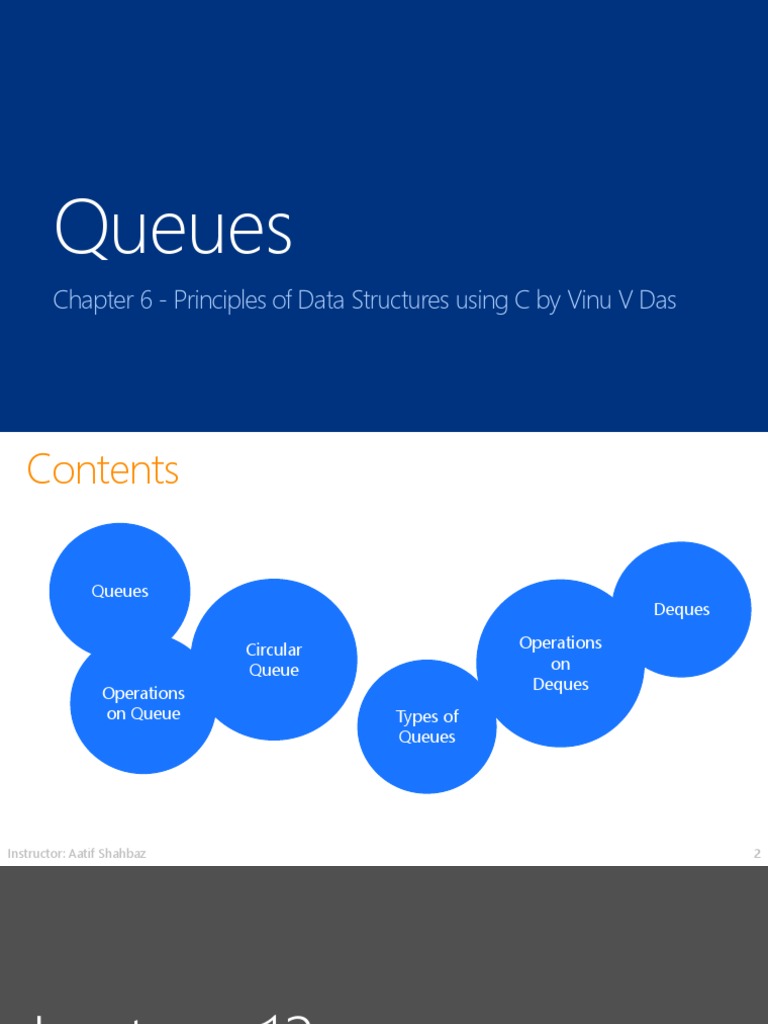 Queues: Chapter 6 - Principles of Data Structures Using C by Vinu V Das ...