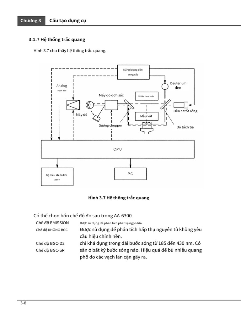 3INSTRUCTION MANUAL Shimadzu Atomic Absorption Spectrophotometer AA