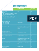 Day Camp Chart