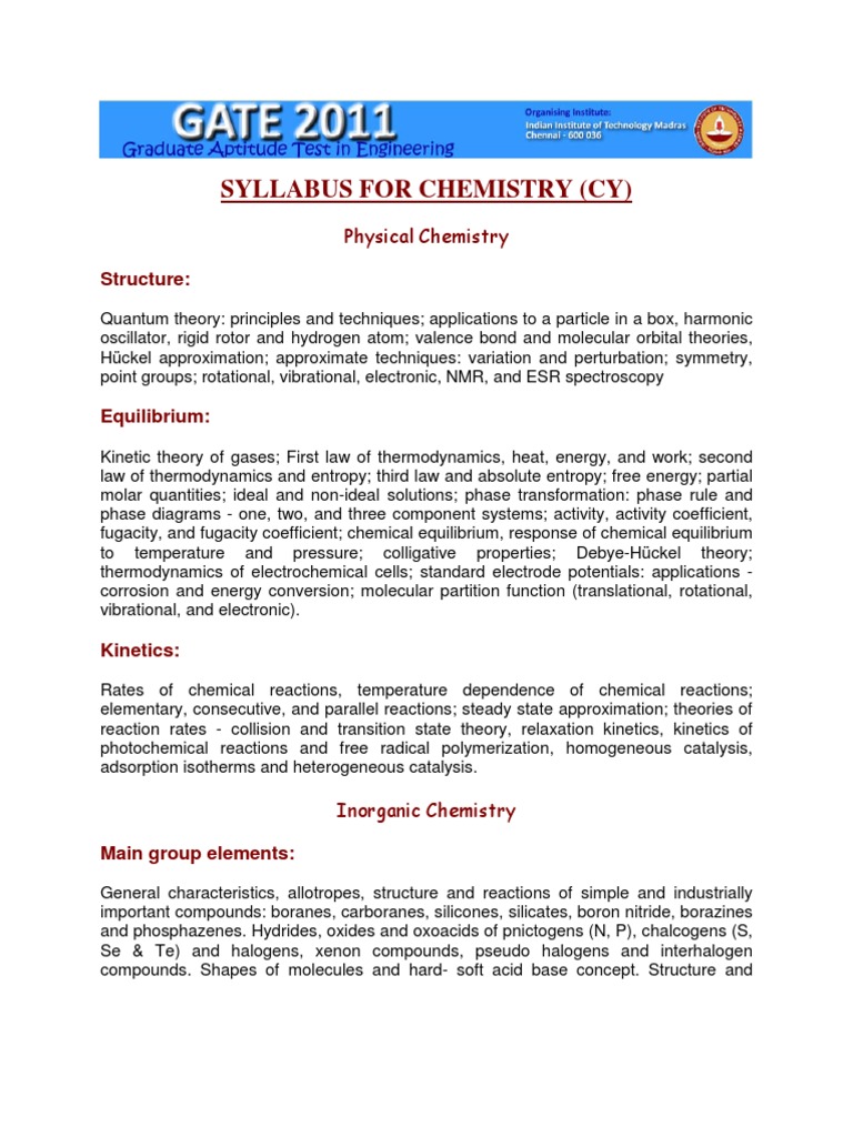 Cy Gate Syllabus | PDF