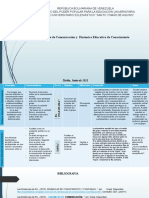 Dinámica Educativa de Comunicación y Dinámica Educativa de Conocimiento