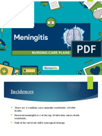 Asuhan Keperawatan Meningitis