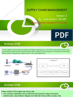 Konsep Dasar SCM