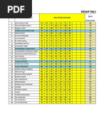 Excel e Raport Mam Reka 2021