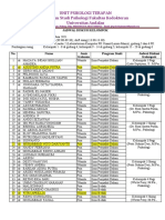 Jadwal Diskusi Kelompok Ppds