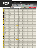 Module De Longueur D'allonge Martin Archery F-7 - Pour Cames Fuzion, M Pro, Acu-Trac - Neuf