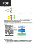 14 CS1AC16 Deep Learning