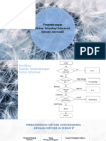 Pengembangan STI Metode Alternatif