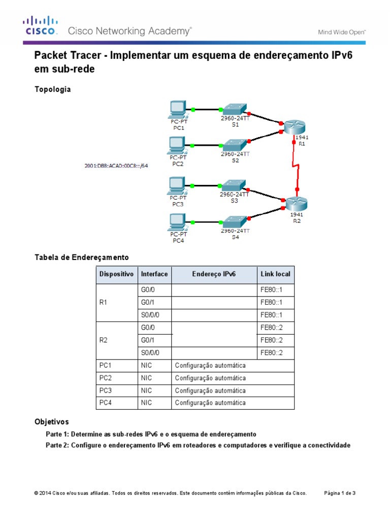 9 3 1 4 packet tracer implementing a subnetted ipv6 addressing scheme