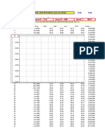 3 Stock Correlations2