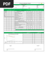 Weekly Report Proteksi Petir #Minggu - 05 (OKI Pulp & Paper Mills)