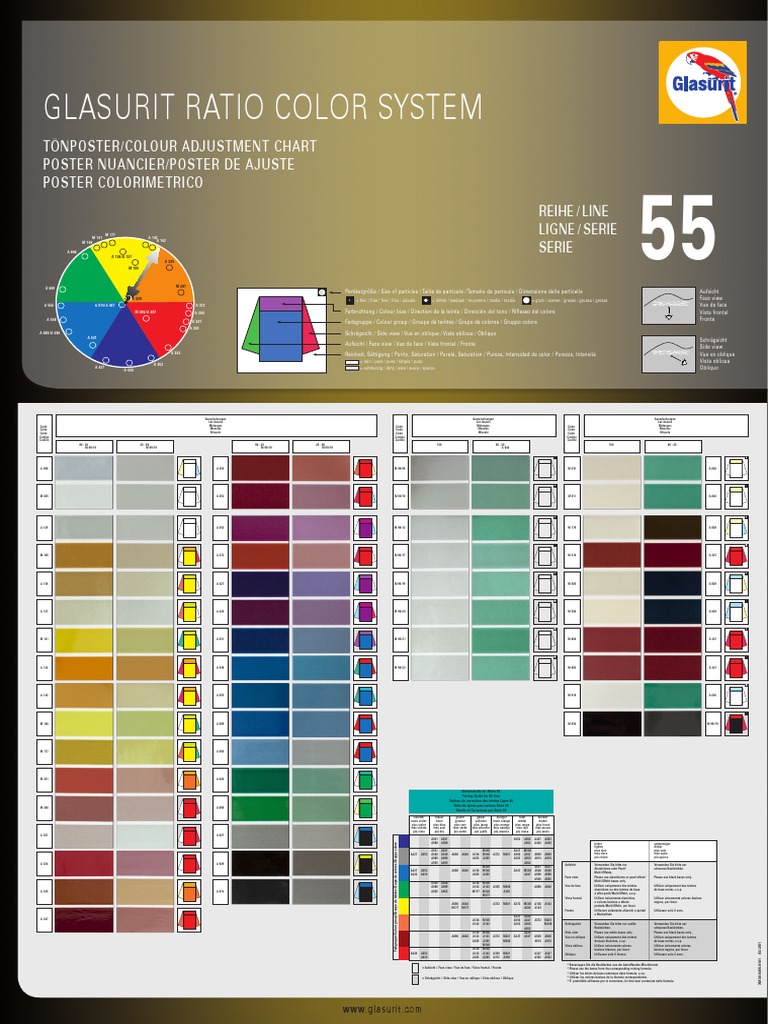 Glasurit RatioColorSystem55 Big 2 PDF